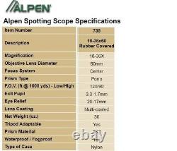 Alpen Waterproof Spotting Scope Model 735 18-36x60