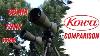 Kowa Spotting Scope Comparison 55mm 77mm 88mm