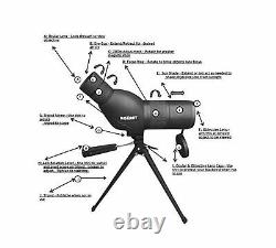 ROXANT Blackbird Compact Spotting Scope High Definition BAK4 Scope with Zoo