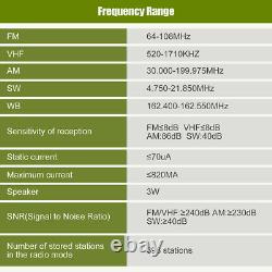 Retekess V115 Portable Digital FM/AM Radio Ham Radio TR111 Full Range SOS Alarm