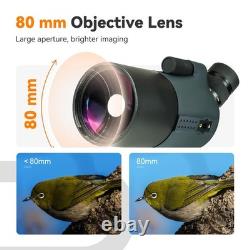 SV41Pro 80mm Mak Spotting Scope, Compact Spotter Scope, 28-84X Zoom Eyepiece