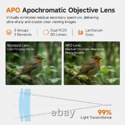 SVBONY SA401Pro APO ED Spotting Scope 15-35X56 Ultra-wide for Birdwatching