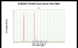 SVBONY SV220 Dual-band Oiii (7nm) & H-a (7nm) Filters Reduces Light Pollution